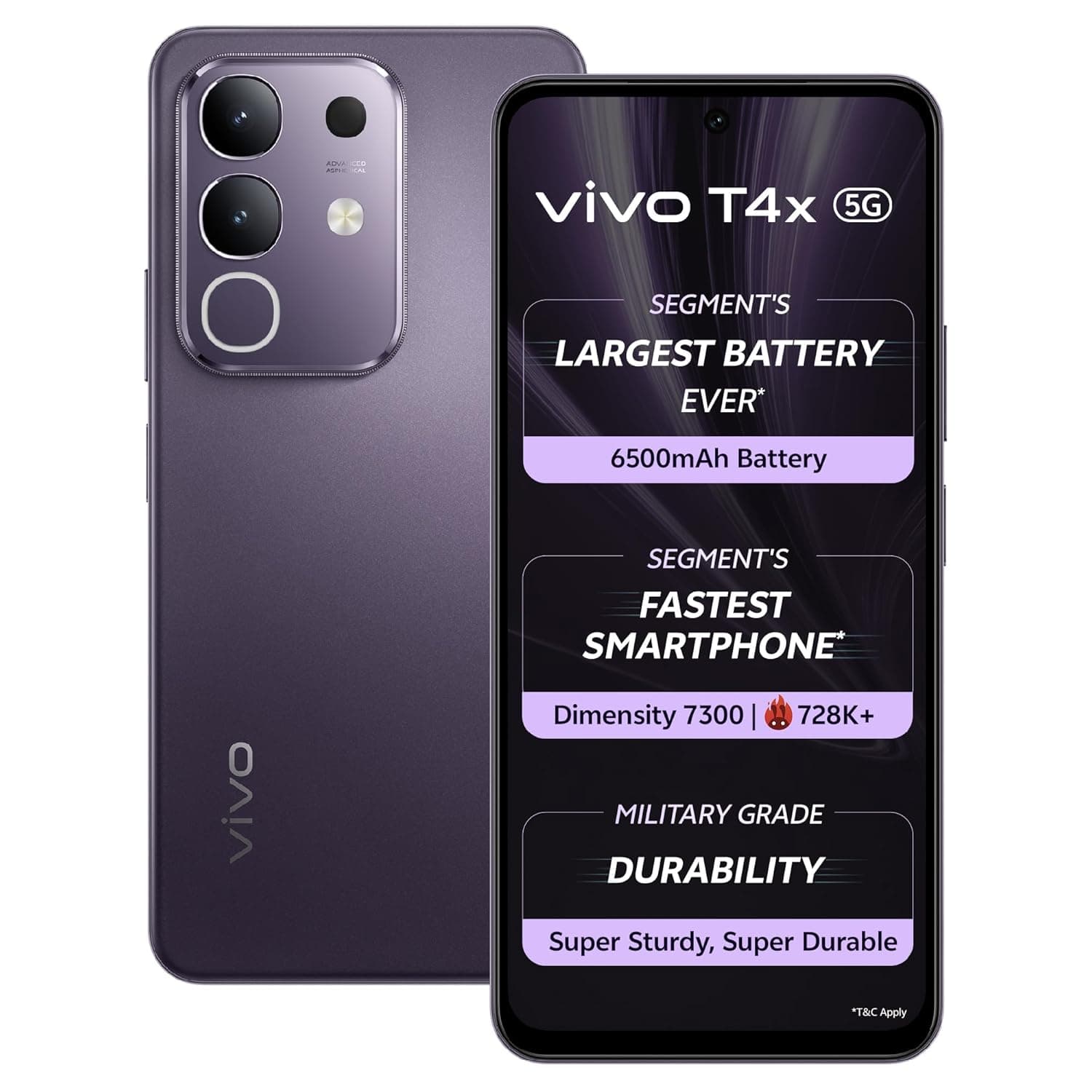 Vivo T4x 5G